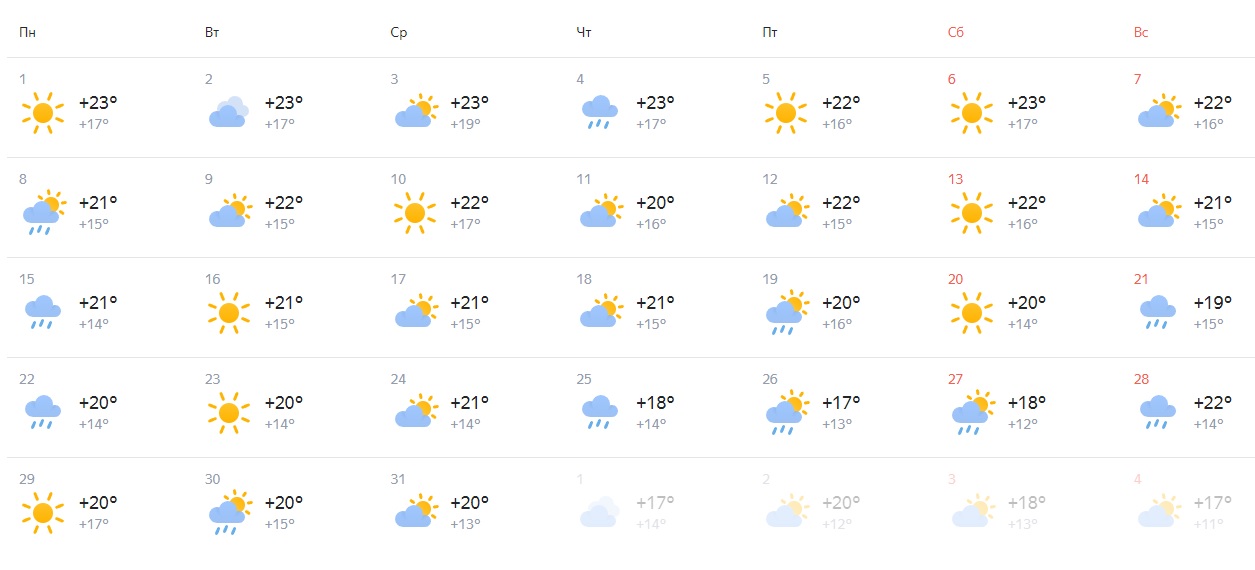 Погода в лебедяни на 2 недели