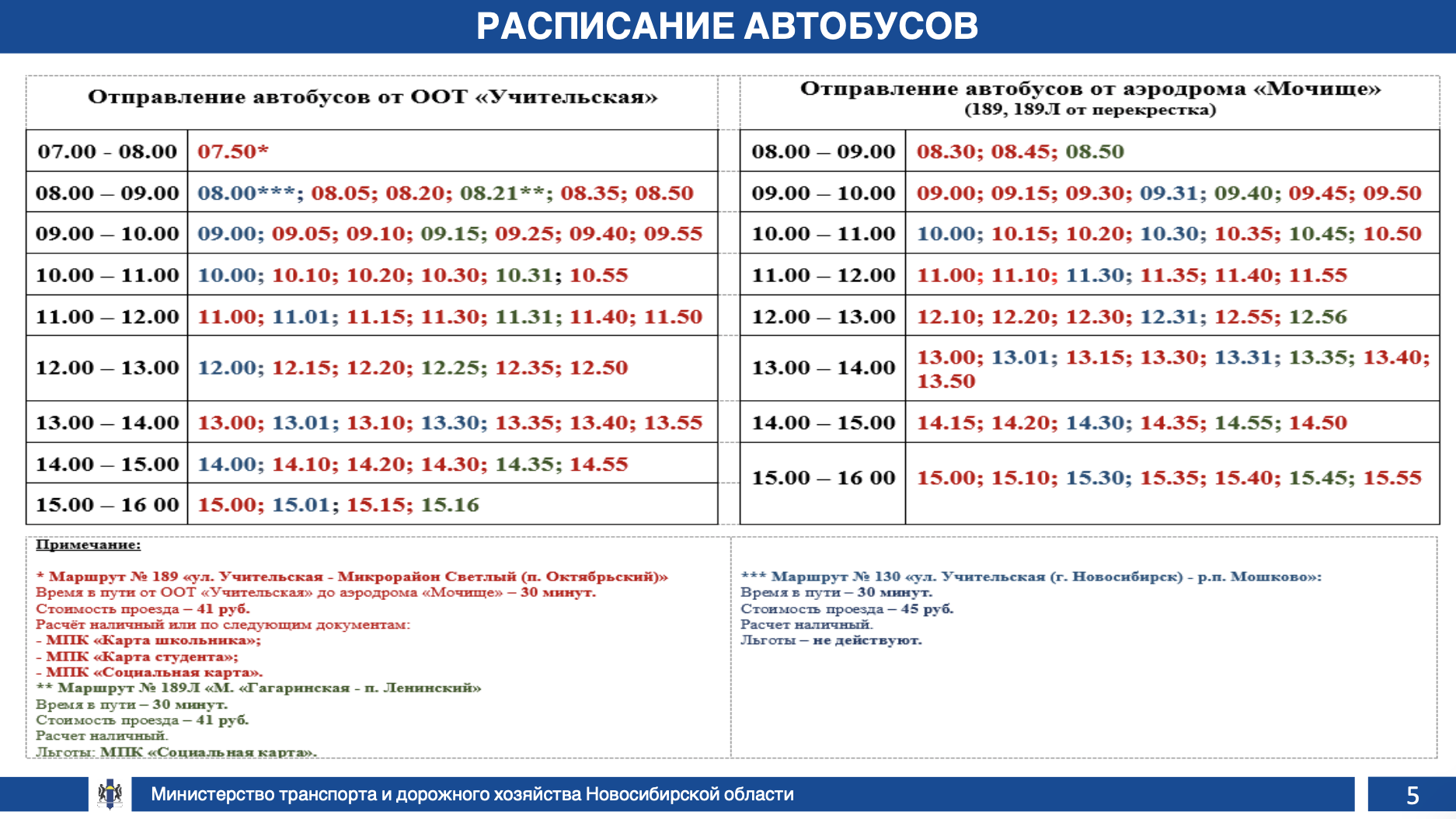 Мочище главный расписание. Расписание автобусов Мочище Новосибирск. Расписание авиашоу в Мочище. Минтранс Новосибирской области. Расписание автобуса 189 Новосибирск-Мочище.